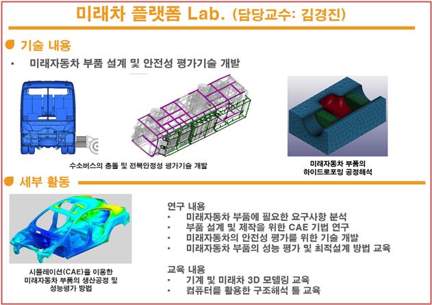 키움랩3.jpg