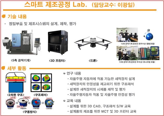 키움랩4.jpg