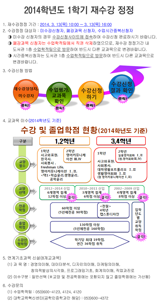 2014학년도 1학기 재수강정정 관련 이미지 문의사항 수업학적팀(053-600-4125,4124,4120)