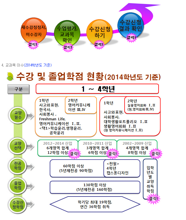 2014학년도 2학기 수강정정 관련 이미지 문의사항 수업학적팀(053-600-4125,4124,4120)