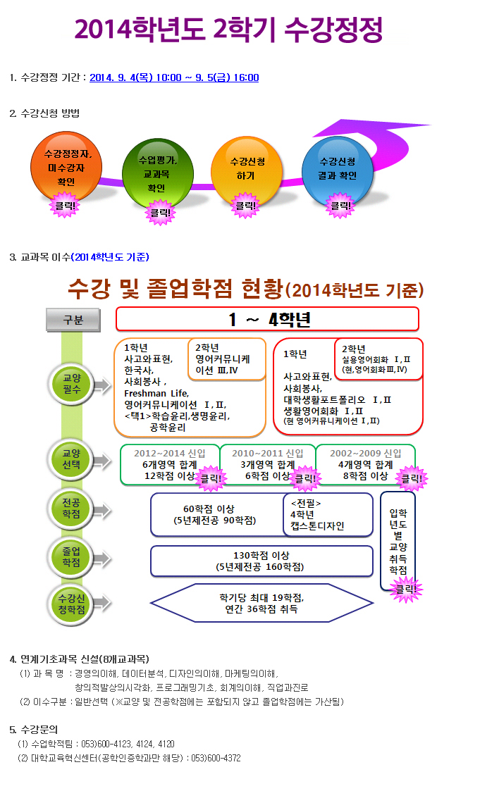 2014학년도 1학기 수강정정 관련 이미지 문의사항 수업학적팀(053-600-4125,4124,4120)